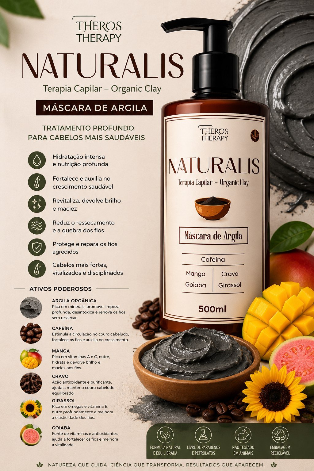 Ativos da Máscara de Argila Naturalis: argila orgânica, cafeína, manga, cravo, girassol e goiaba